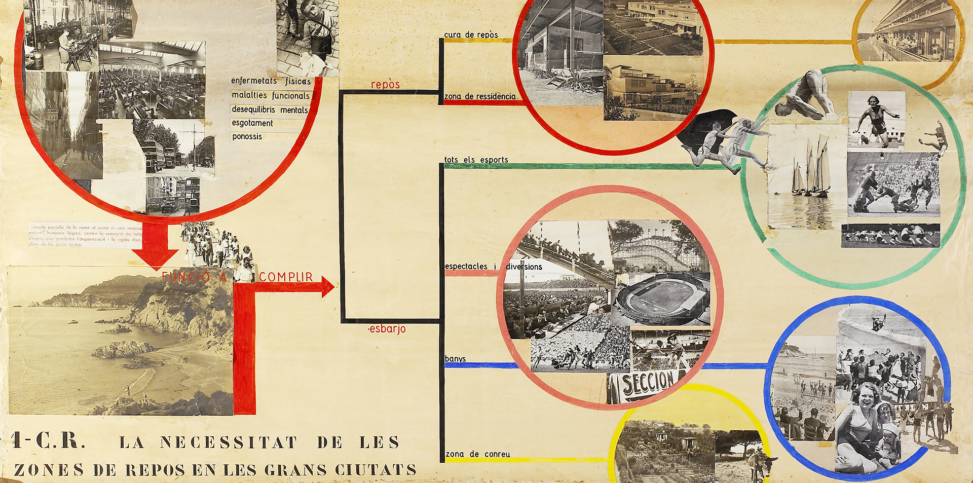 4-C.R. LA NECESSITAT DE LES ZONES DE REPÒS EN LES GRANS CIUTATS